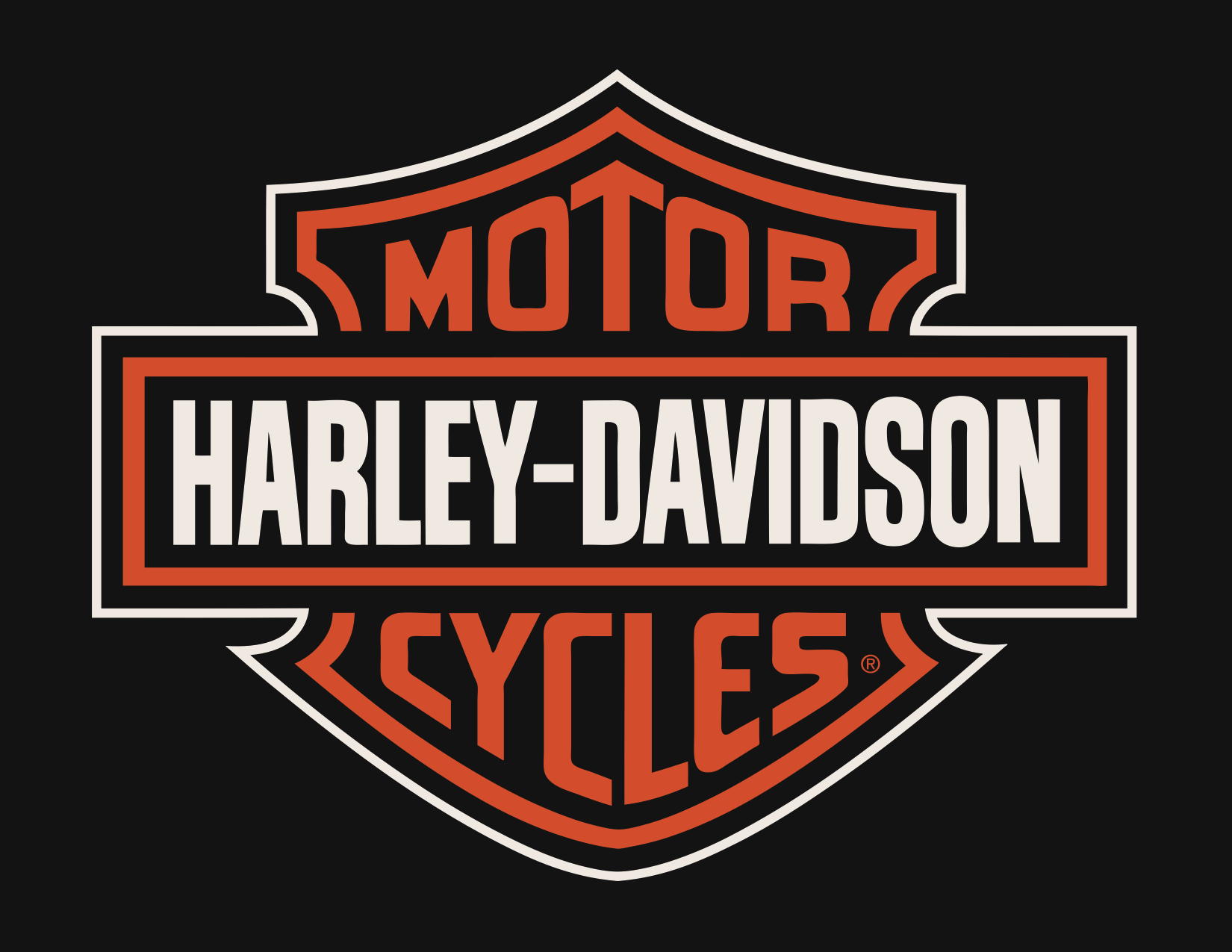 Harley-Davidson Luggage